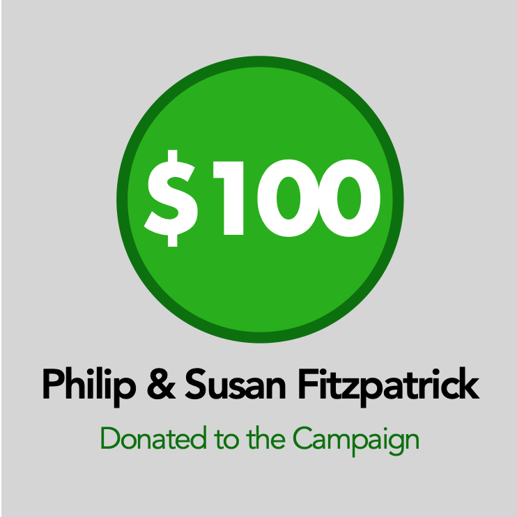 Bramante 2022 - Donation from Philp & Susan Fitzpatrick